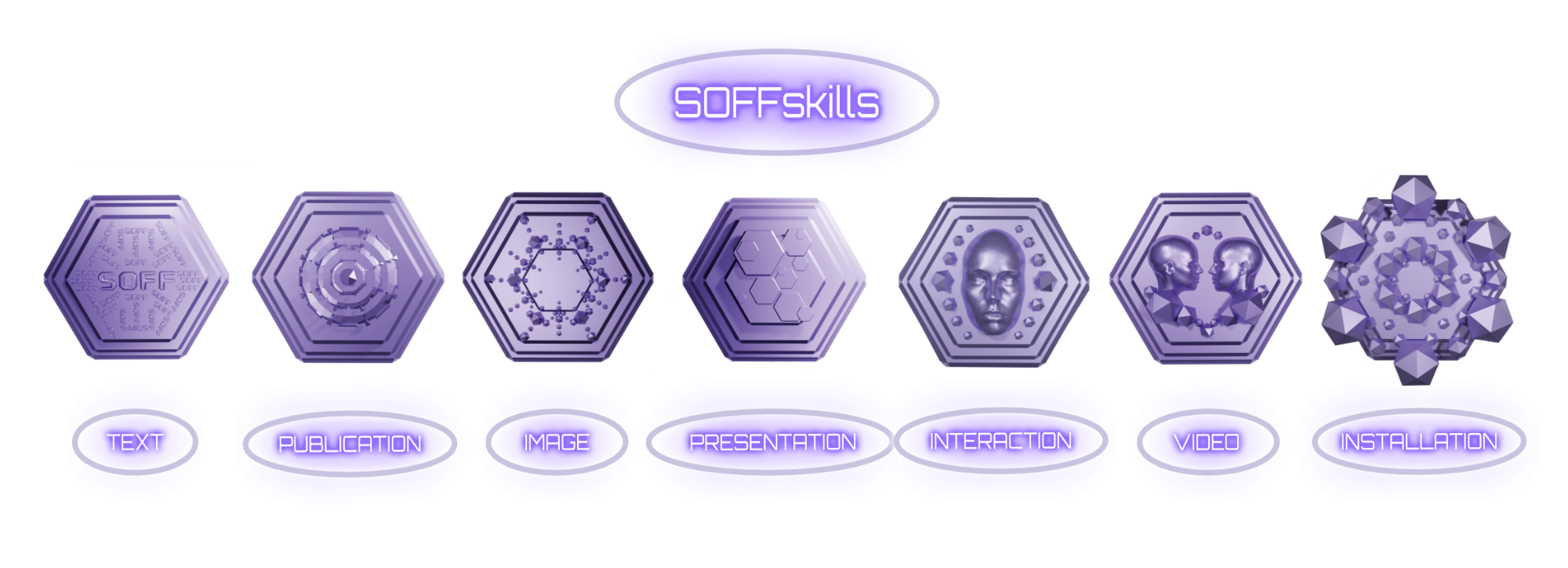 skils